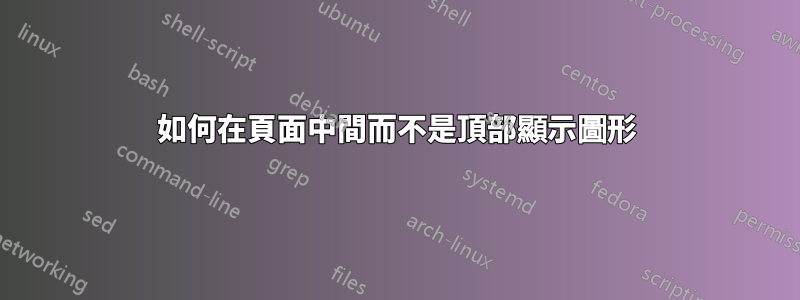 如何在頁面中間而不是頂部顯示圖形