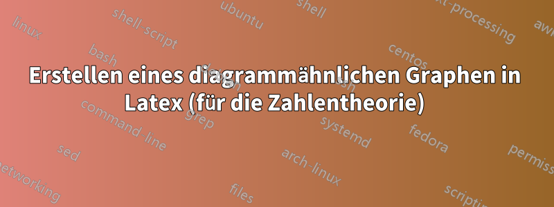 Erstellen eines diagrammähnlichen Graphen in Latex (für die Zahlentheorie)