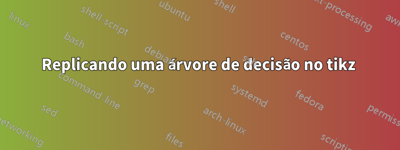 Replicando uma árvore de decisão no tikz