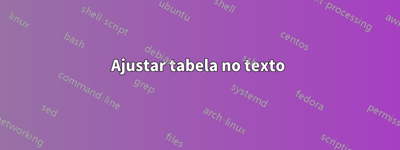 Ajustar tabela no texto