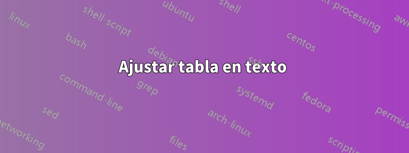 Ajustar tabla en texto