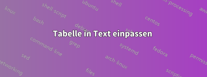 Tabelle in Text einpassen