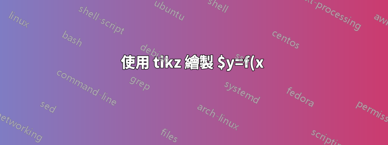 使用 tikz 繪製 $y=f(x)$ 曲線下方的面積