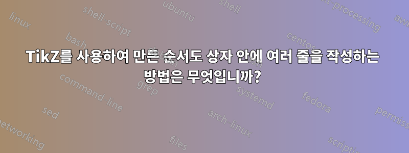 TikZ를 사용하여 만든 순서도 상자 안에 여러 줄을 작성하는 방법은 무엇입니까?