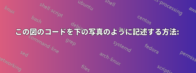 この図のコードを下の写真のように記述する方法: