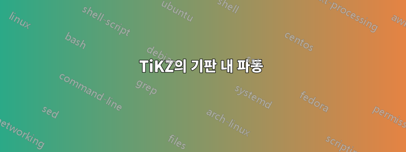 TiKZ의 기판 내 파동