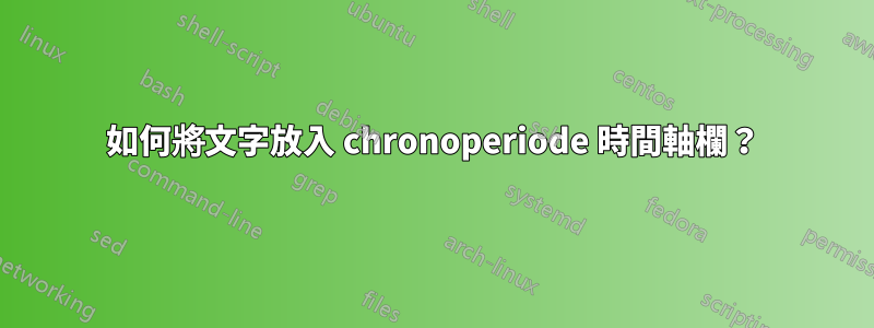 如何將文字放入 chronoperiode 時間軸欄？