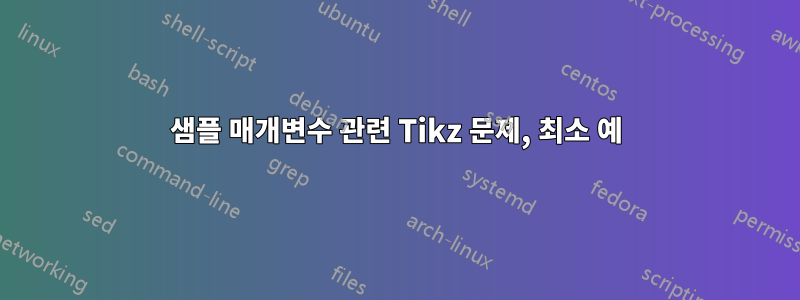 샘플 매개변수 관련 Tikz 문제, 최소 예