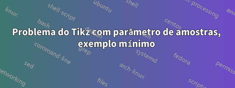 Problema do Tikz com parâmetro de amostras, exemplo mínimo