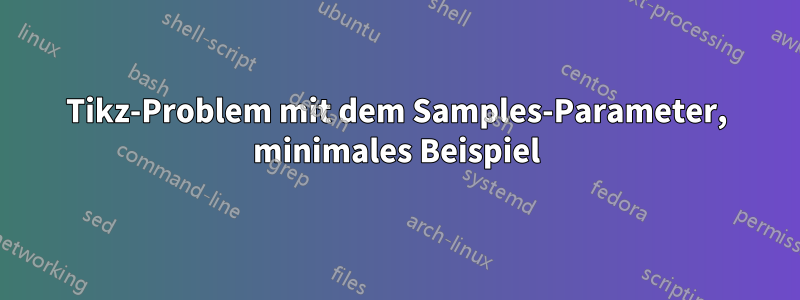 Tikz-Problem mit dem Samples-Parameter, minimales Beispiel