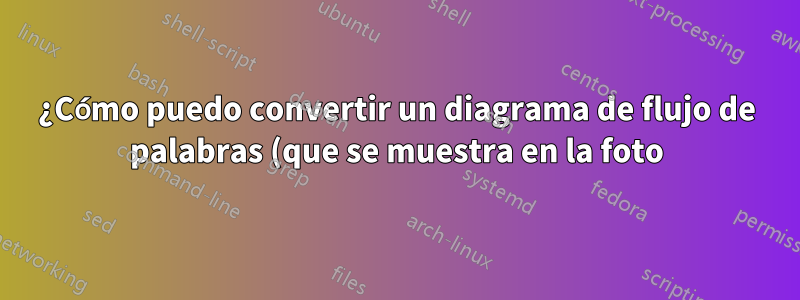 ¿Cómo puedo convertir un diagrama de flujo de palabras (que se muestra en la foto) a látex?