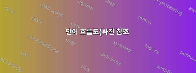 단어 흐름도(사진 참조)를 어떻게 라텍스로 변환할 수 있나요?