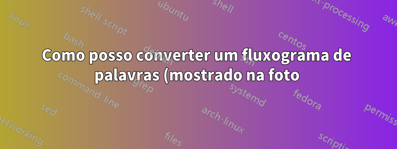 Como posso converter um fluxograma de palavras (mostrado na foto) em látex?