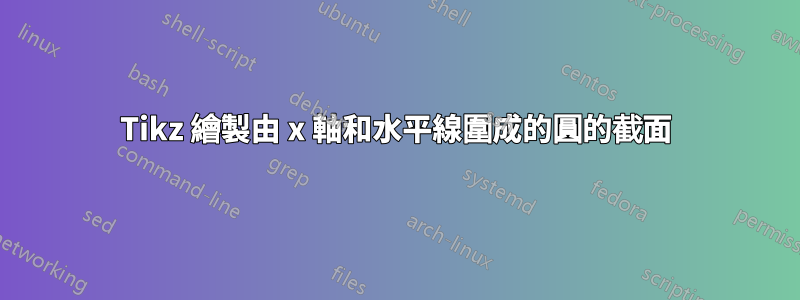 Tikz 繪製由 x 軸和水平線圍成的圓的截面