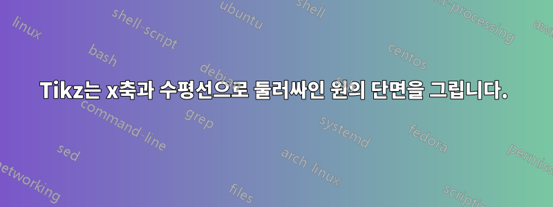 Tikz는 x축과 수평선으로 둘러싸인 원의 단면을 그립니다.