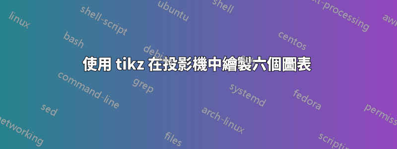 使用 tikz 在投影機中繪製六個圖表