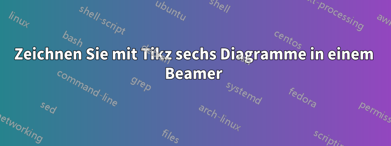 Zeichnen Sie mit Tikz sechs Diagramme in einem Beamer