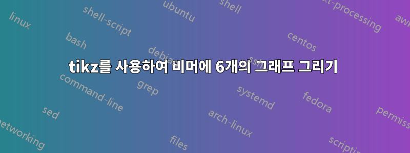 tikz를 사용하여 비머에 6개의 그래프 그리기