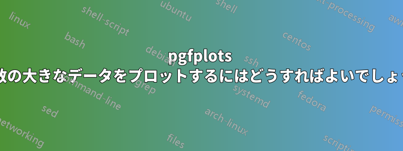 pgfplots で複数の大きなデータをプロットするにはどうすればよいでしょうか?
