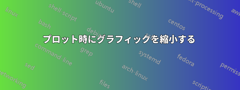 プロット時にグラフィックを縮小する