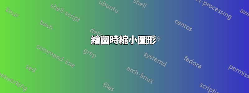繪圖時縮小圖形