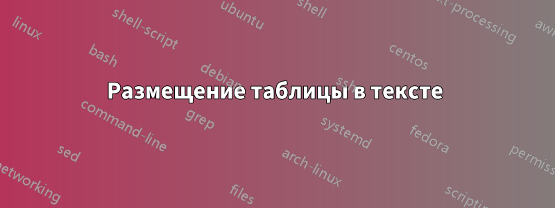 Размещение таблицы в тексте