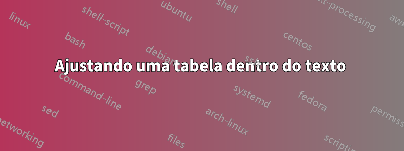 Ajustando uma tabela dentro do texto