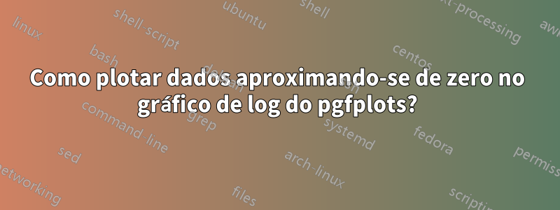 Como plotar dados aproximando-se de zero no gráfico de log do pgfplots?