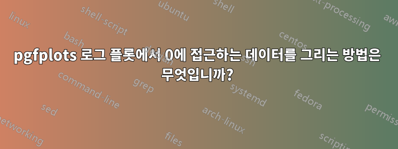 pgfplots 로그 플롯에서 0에 접근하는 데이터를 그리는 방법은 무엇입니까?