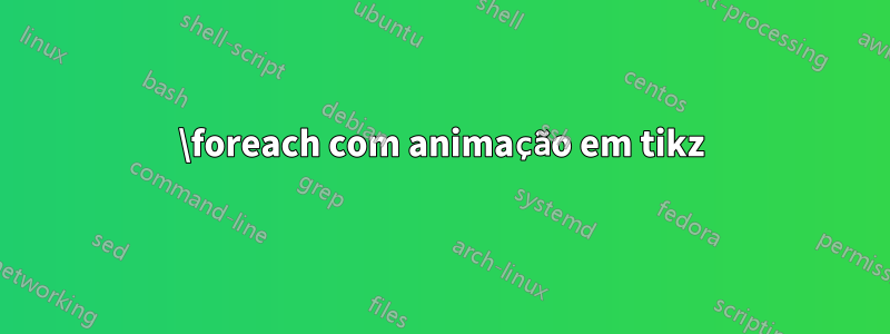 \foreach com animação em tikz