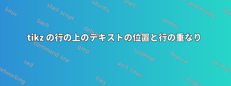 tikz の行の上のテキストの位置と行の重なり