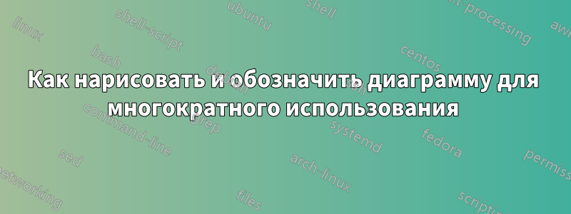 Как нарисовать и обозначить диаграмму для многократного использования