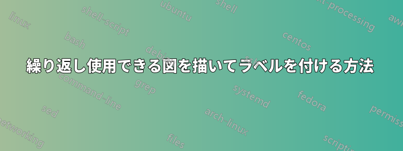 繰り返し使用できる図を描いてラベルを付ける方法