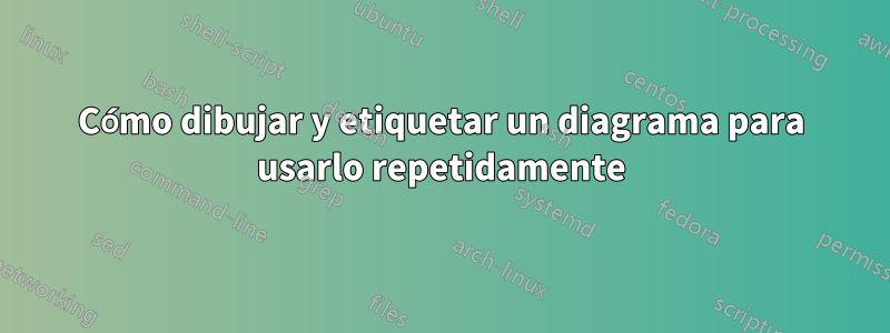 Cómo dibujar y etiquetar un diagrama para usarlo repetidamente