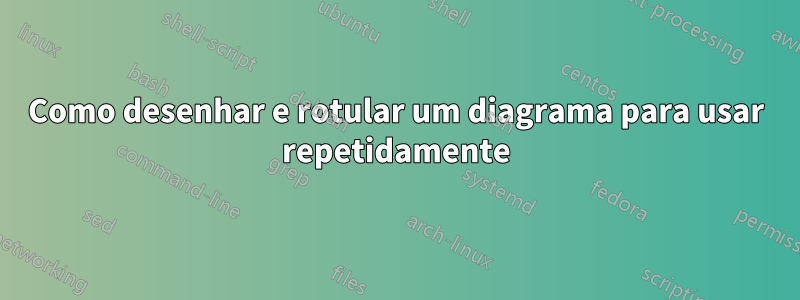 Como desenhar e rotular um diagrama para usar repetidamente