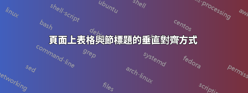 頁面上表格與節標題的垂直對齊方式