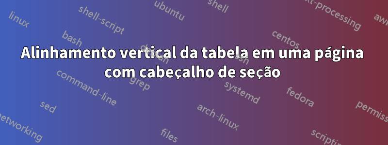 Alinhamento vertical da tabela em uma página com cabeçalho de seção
