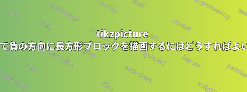 tikzpicture を使用して負の方向に長方形ブロックを描画するにはどうすればよいですか?