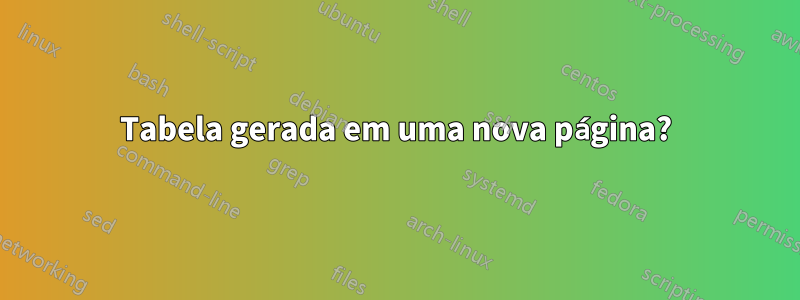 Tabela gerada em uma nova página?