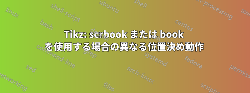 Tikz: scrbook または book を使用する場合の異なる位置決め動作