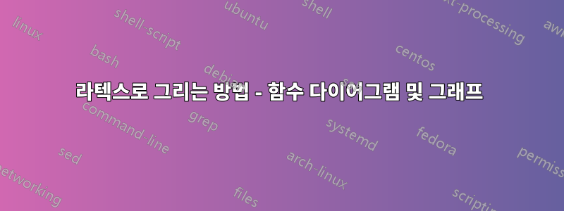 라텍스로 그리는 방법 - 함수 다이어그램 및 그래프