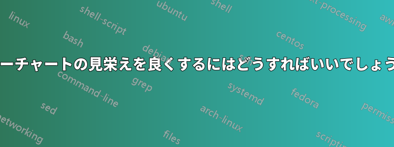フローチャートの見栄えを良くするにはどうすればいいでしょうか?