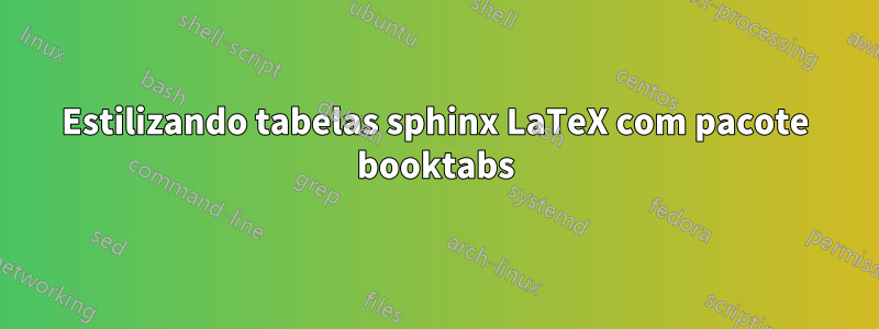 Estilizando tabelas sphinx LaTeX com pacote booktabs
