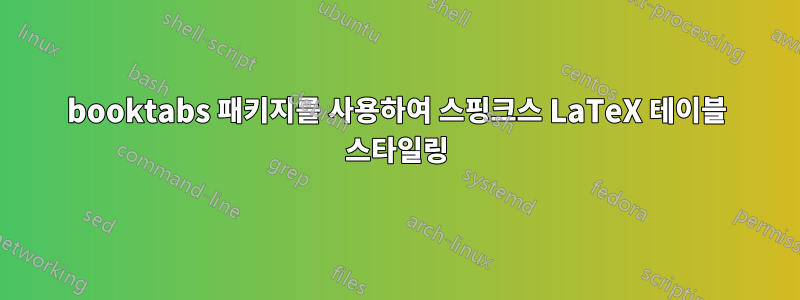 booktabs 패키지를 사용하여 스핑크스 LaTeX 테이블 스타일링