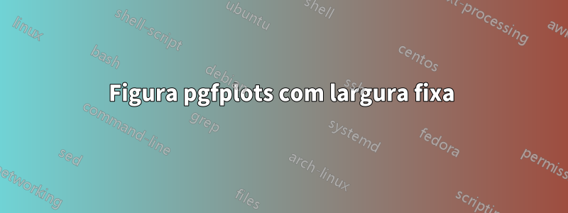 Figura pgfplots com largura fixa