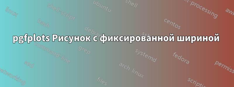 pgfplots Рисунок с фиксированной шириной