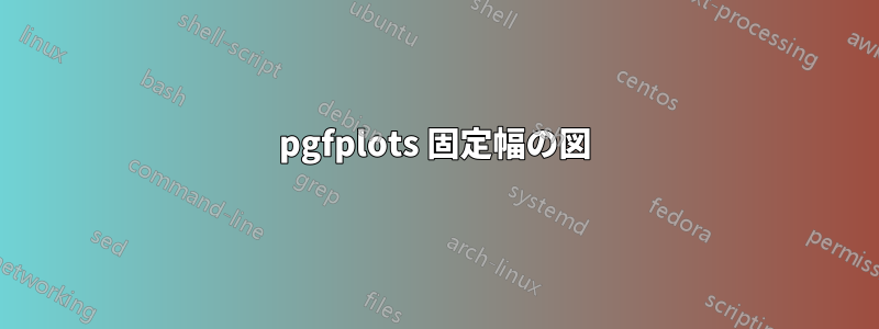 pgfplots 固定幅の図