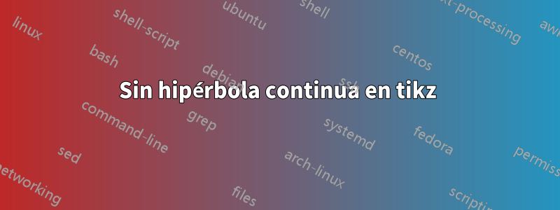 Sin hipérbola continua en tikz