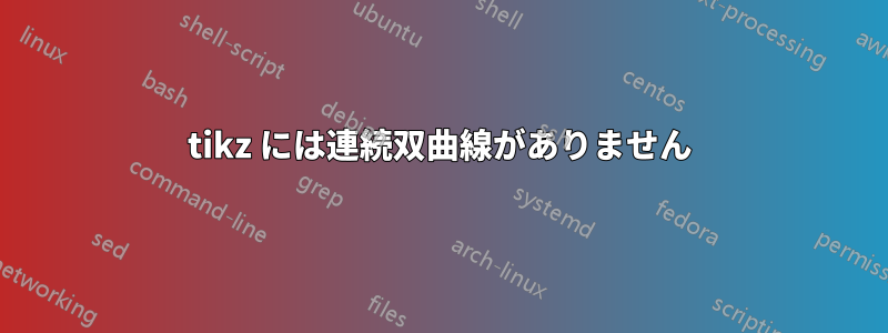 tikz には連続双曲線がありません