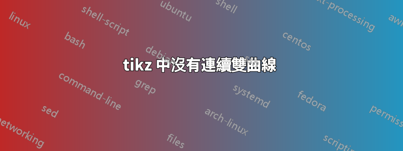 tikz 中沒有連續雙曲線